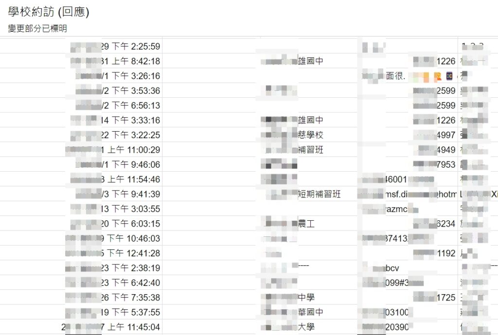 從行銷公司排名選擇行銷服務代理商 SEO+google 關鍵字廣告，youtube行銷策略服務