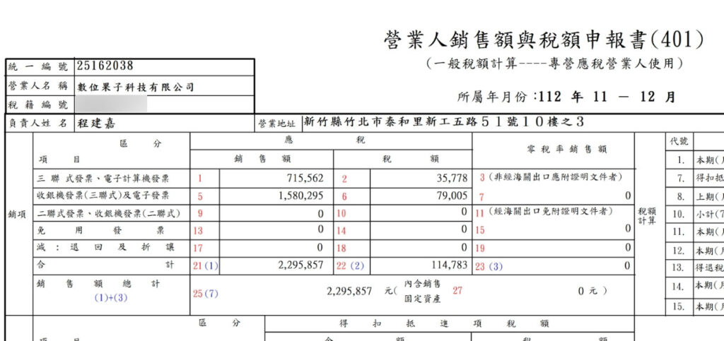 經銷商合作計畫：打造你的網路行銷成功之路