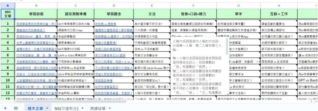 AI行銷趨勢
GPT快速生成內容
網路行銷技巧
AI行銷工具
網路行銷策略
數位行銷趨勢
AI應用於行銷
網路行銷工具推薦
AI行銷解決方案
GPT行銷應用
AI行銷軟體
網路行銷方法
AI行銷技術
網路行銷趨勢2024
AI行銷平台