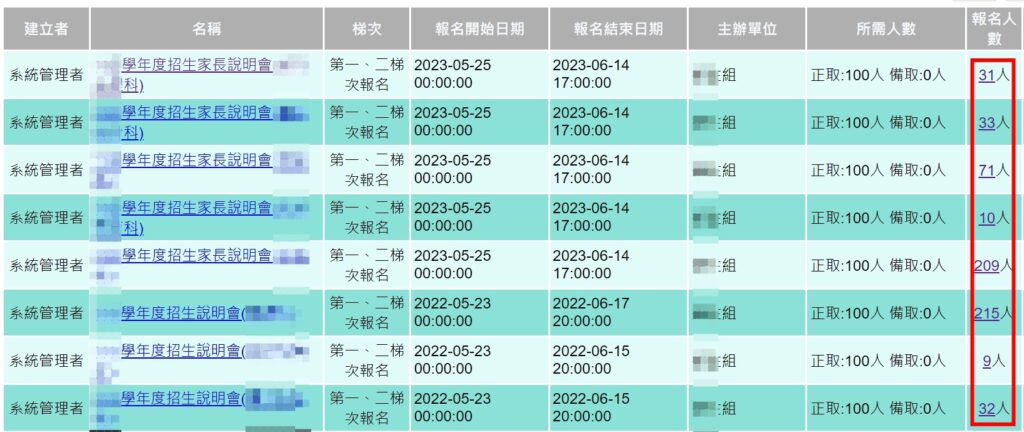 教育機構廣告投放策略
家長學生聯繫方式
學校約訪表單填寫方法
教育機構行銷流程
家長學生互動活動
學校說明會籌辦技巧
家長學生溝通渠道
教育機構廣告推動填表流程
學校招生活動規劃
家長學生互動行銷策略