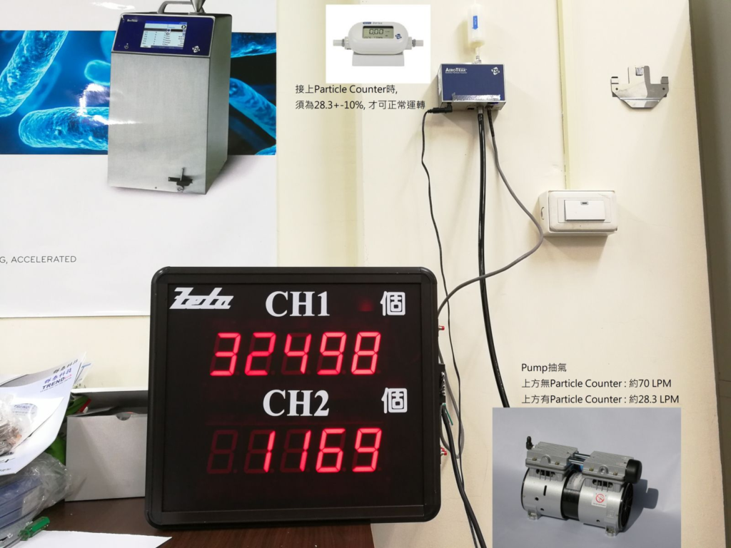 微粒子計數器 落塵計數器Particle Counter