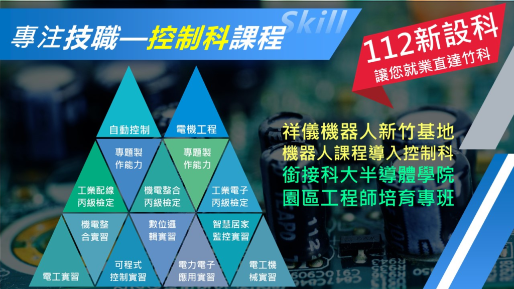 控制工程
控制方法
實踐課程
理論課程
控制技術應用
技術實踐
學生技術培養
控制技術發展
自動化控制
工業控制