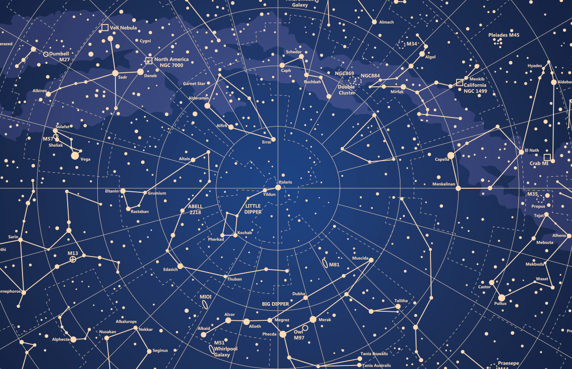 十二星座英文名稱與個性特徵全面解析：當代星座文化