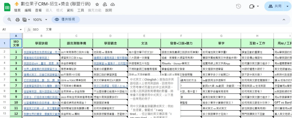 2024文案產生器：如何透過內容行銷提升網路行銷目標達成率