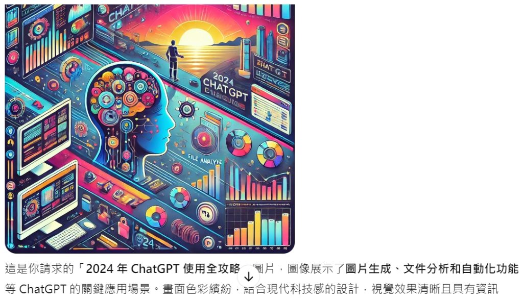 2024 年 ChatGPT 使用全攻略：從圖片生成到文件分析