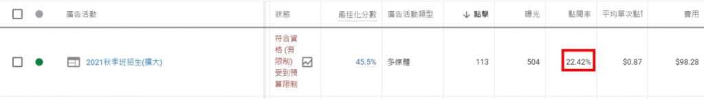 行銷公司：提供高效內容行銷策略與廣告預算分配，助您提升網路行銷目標達成率