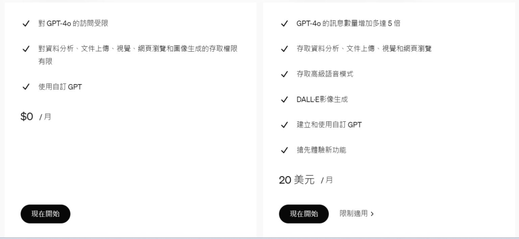 如何免費使用 Chat GPT 中文及如何付費