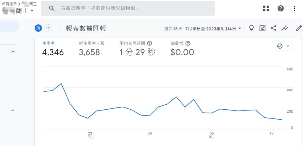 從經營困境看臺灣大專院校退場：公私立學校的比較