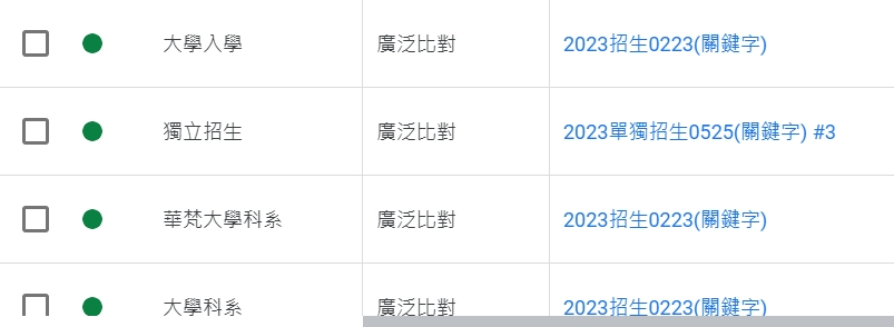 2024 掌握Google關鍵字廣告技巧，精準鎖定目標客戶，提升廣告效果