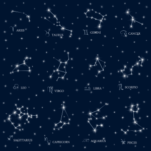 星座與愛情：英文解讀12星座的愛情觀