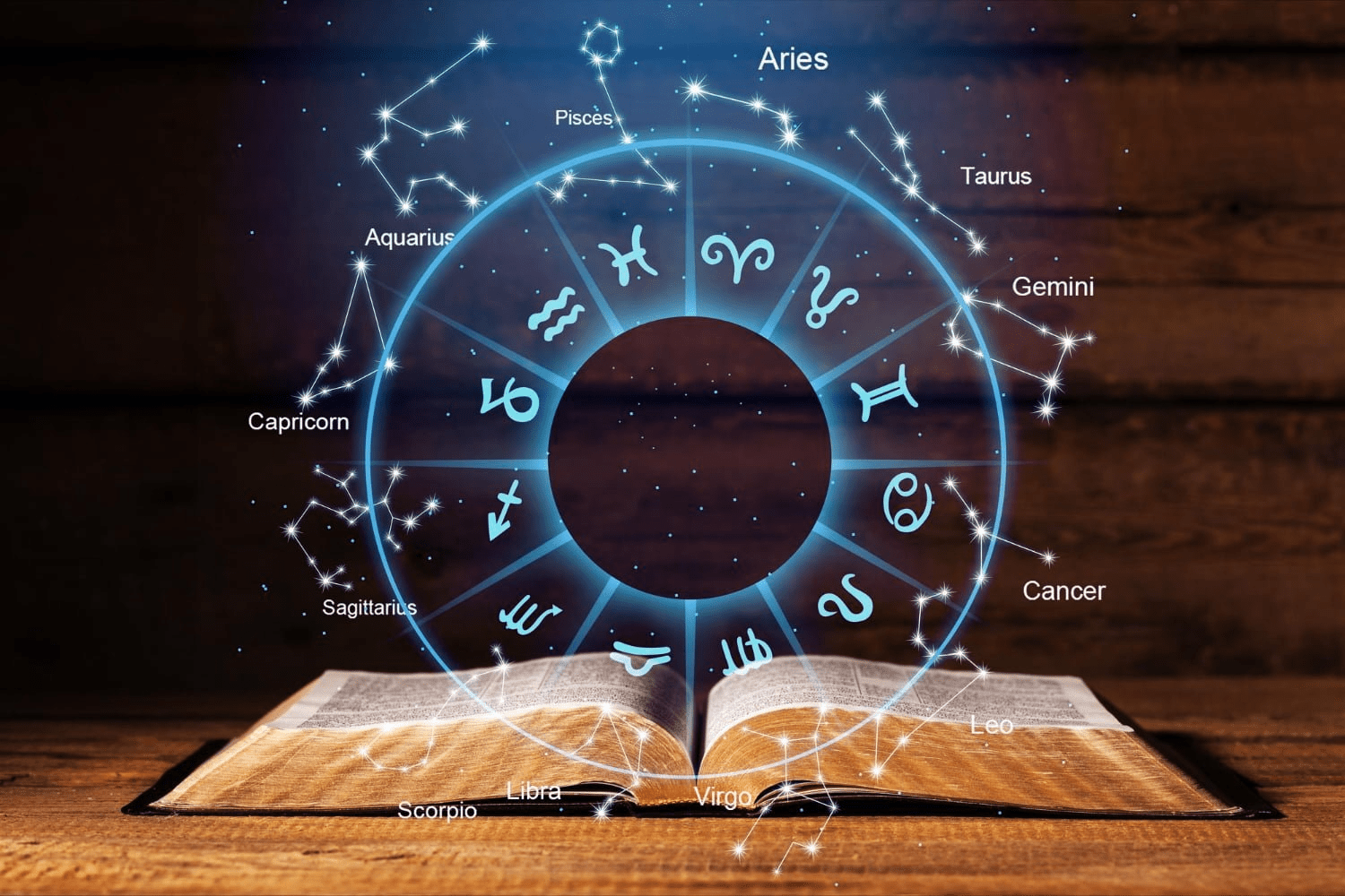 星座與人際關係：如何用英文表達12星座的相處之道