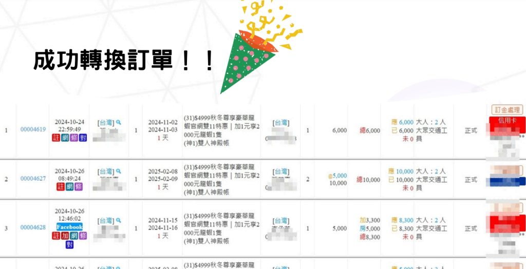 如何利用露營區合作分潤模式提升收益？新手必看！