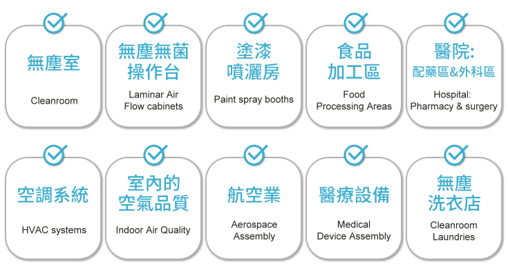 微粒子計數器的應用與優勢