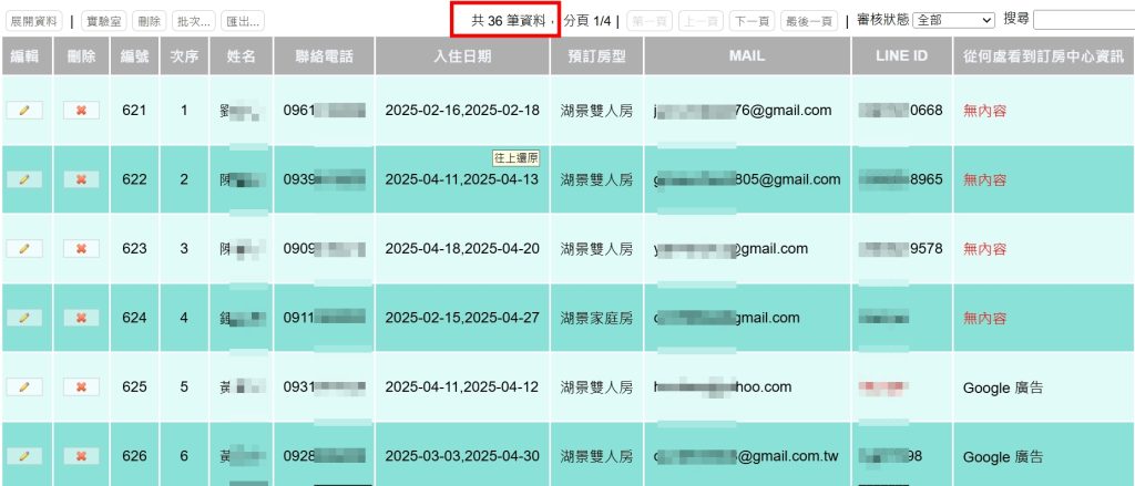 如何利用 AI 技術進行關鍵字研究與內容優化