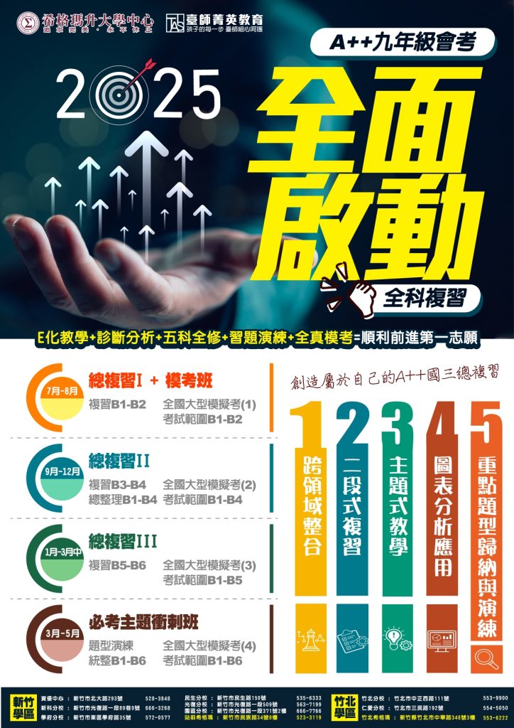 20250417 2025全面啟動 外框_page 0001