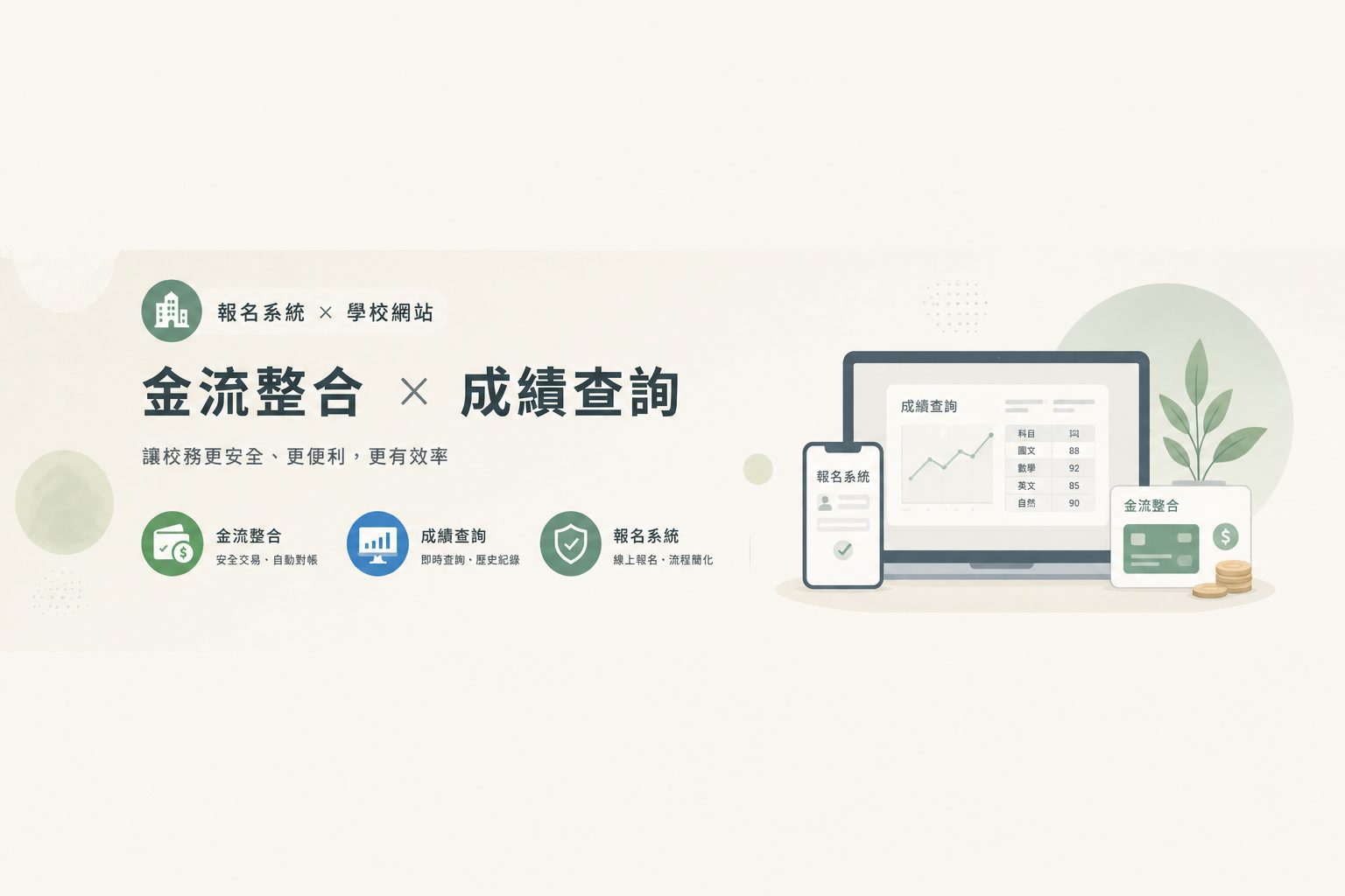 一個活動多個場次怎麼報名？線上報名系統可以這樣設定