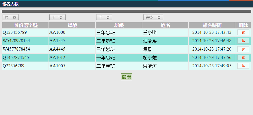 報名者填錯資料怎麼辦？修改、補件與審核狀態一次整理