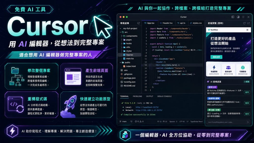 除了 ChatGPT,還有哪些免費 AI?