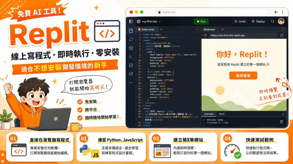 除了 ChatGPT,還有哪些免費 AI?