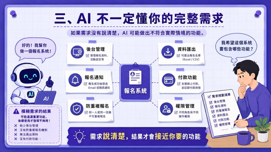 免費 AI 工具不能完全相信的地方
