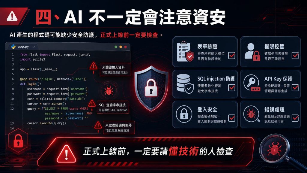 免費 AI 工具不能完全相信的地方