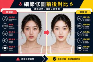 P圖新手必看：避免5個常見修圖地雷，讓你的照片自然又吸睛