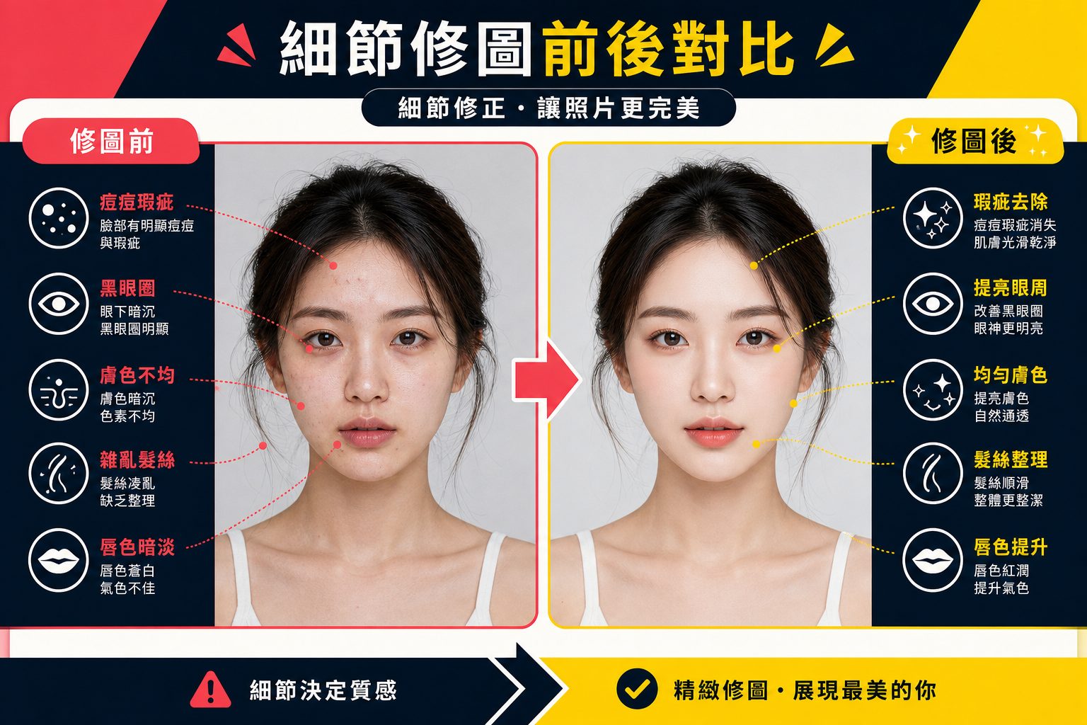 P圖新手必看：避免5個常見修圖地雷，讓你的照片自然又吸睛