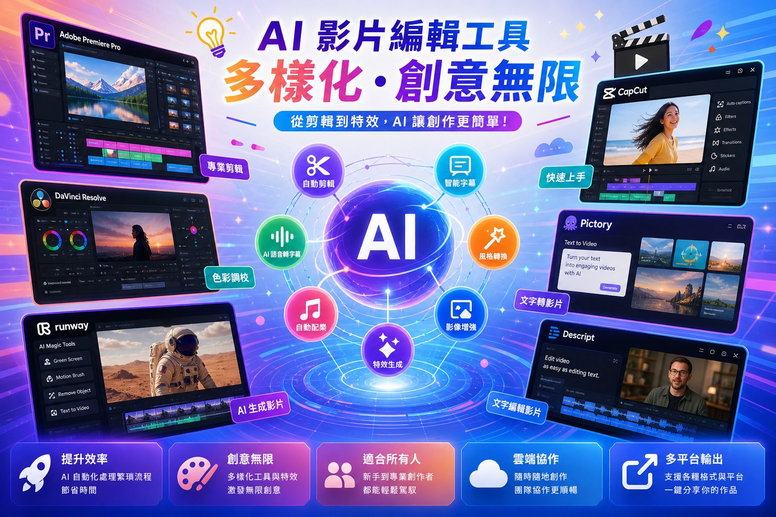 AI製作影片你該避開的5大錯誤｜新手常見失誤與實用解法