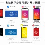 照片生成影片新手必看：避免這5個常見錯誤，快速做出吸睛短片