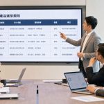 AI產品有哪些？2025年企業主必看、你不能不知道的7大熱門AI應用