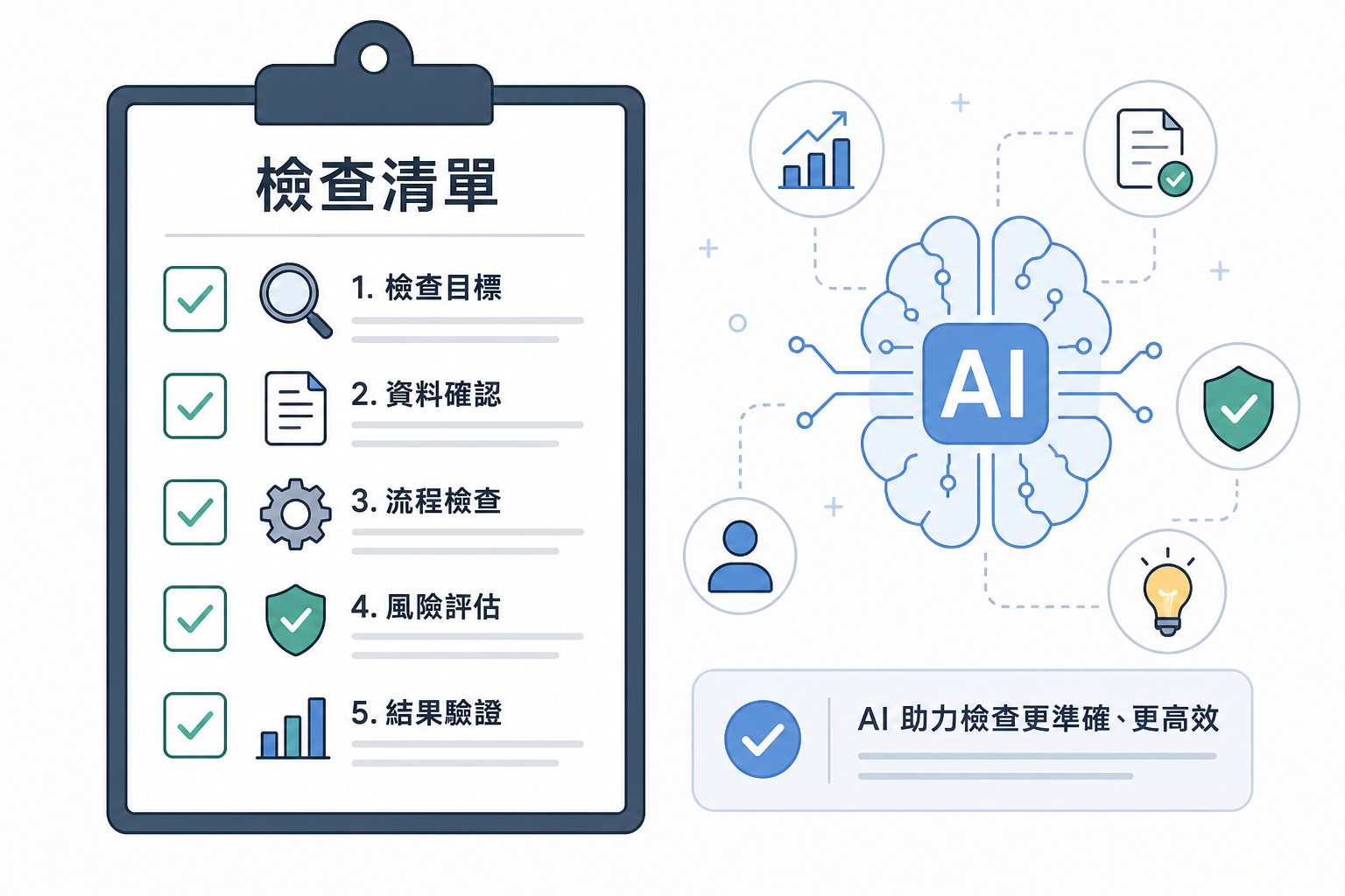 Firefly Adobe 你絕不能忽視的5大常見錯誤｜新手必看避雷指南