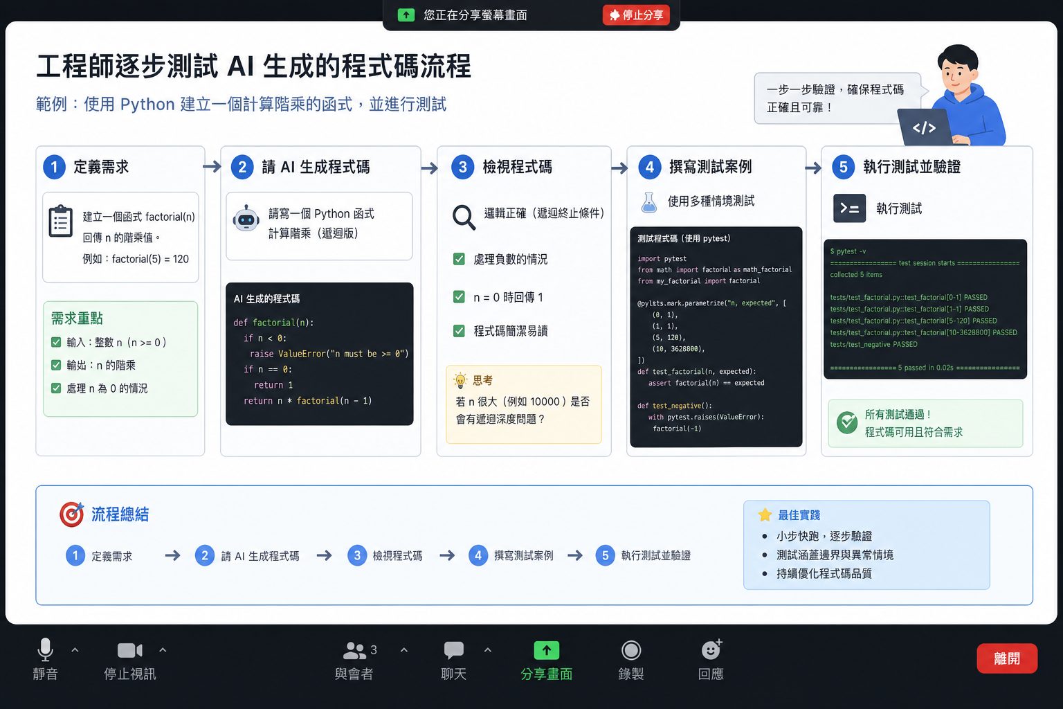 免費AI寫程式工具推薦:新手不可不知的5大風險與避坑指南