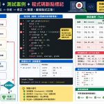 ChatGPT寫程式教學：新手必避開的5大常見錯誤