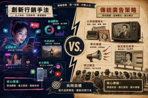 行銷廣告常見5大錯誤，你不可不知的失敗原因與避免方法