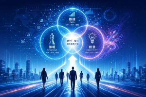 行銷廣告投放失敗的5大原因｜企業主2025年必須避開的陷阱