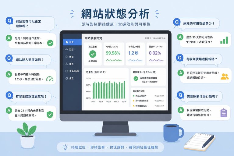 網站搬家後網址錯誤怎麼辦？8 個常見問題與避免失誤的實用對策