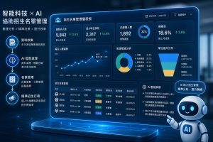 招生名單管理必學：避免浪費行銷預算的5個常見錯誤