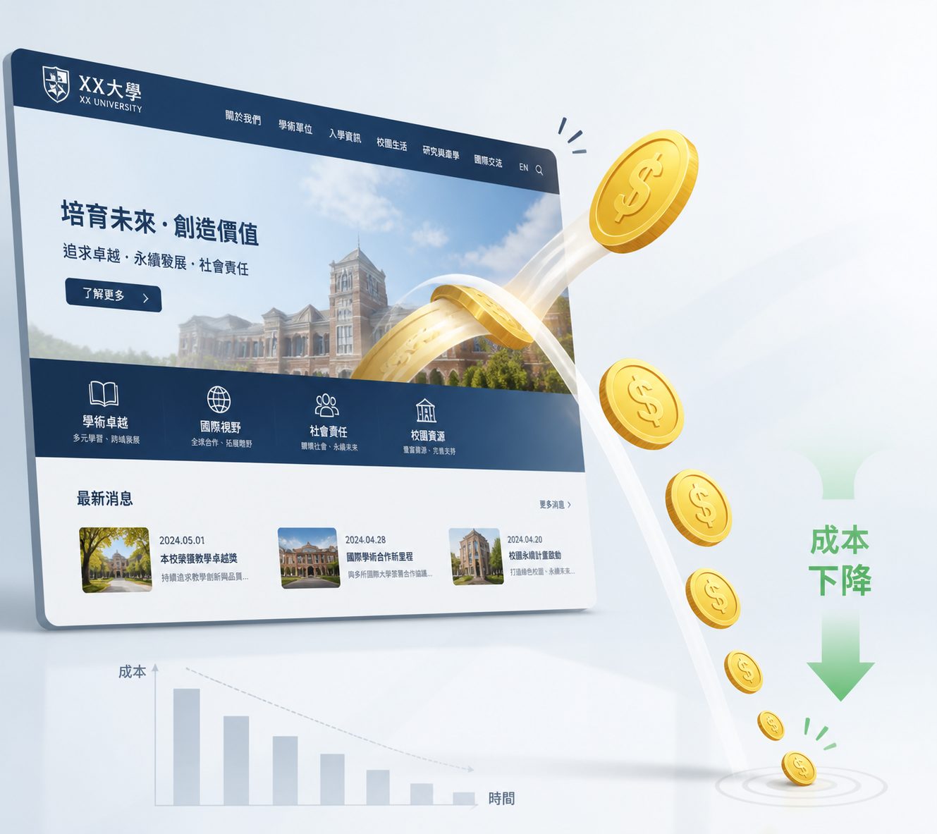 學校網站維護費用別再花冤枉錢!2025年學校IT管理人員必知的3大節省技巧