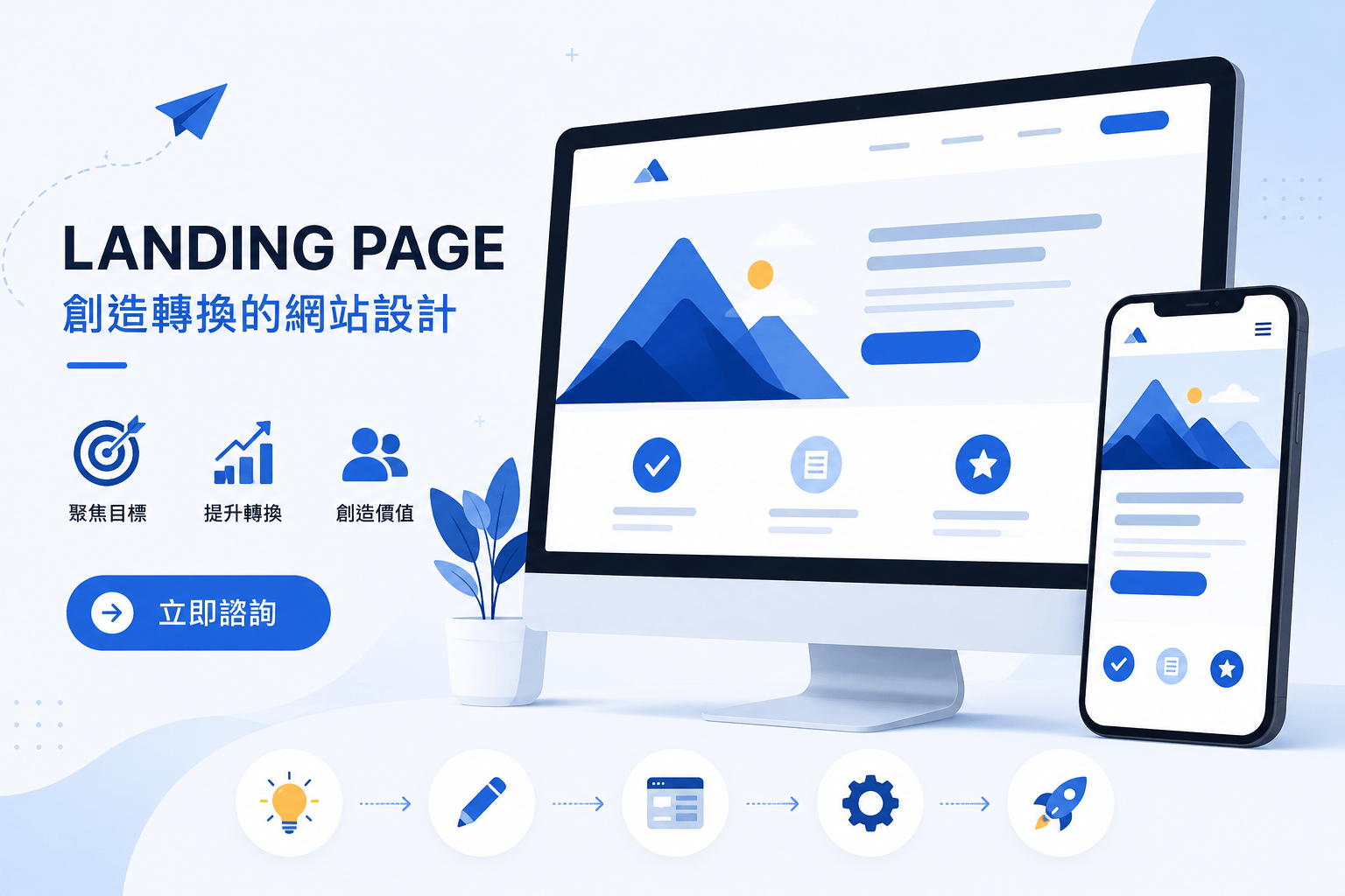 Landing Page 製作怎麼做？從網站架構、設計到提升轉換率完整指南