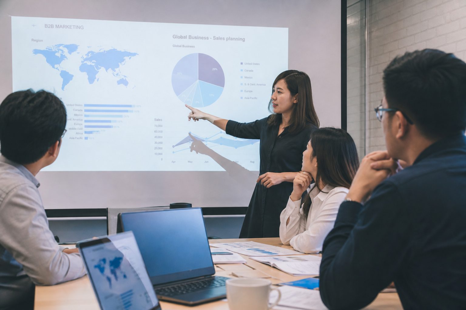 B2B 社群行銷常見錯誤:你絕不能忽視的5大致命陷阱
