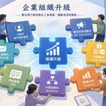 B2B 製造業行銷常見錯誤：你絕不能忽視的5大致命盲點