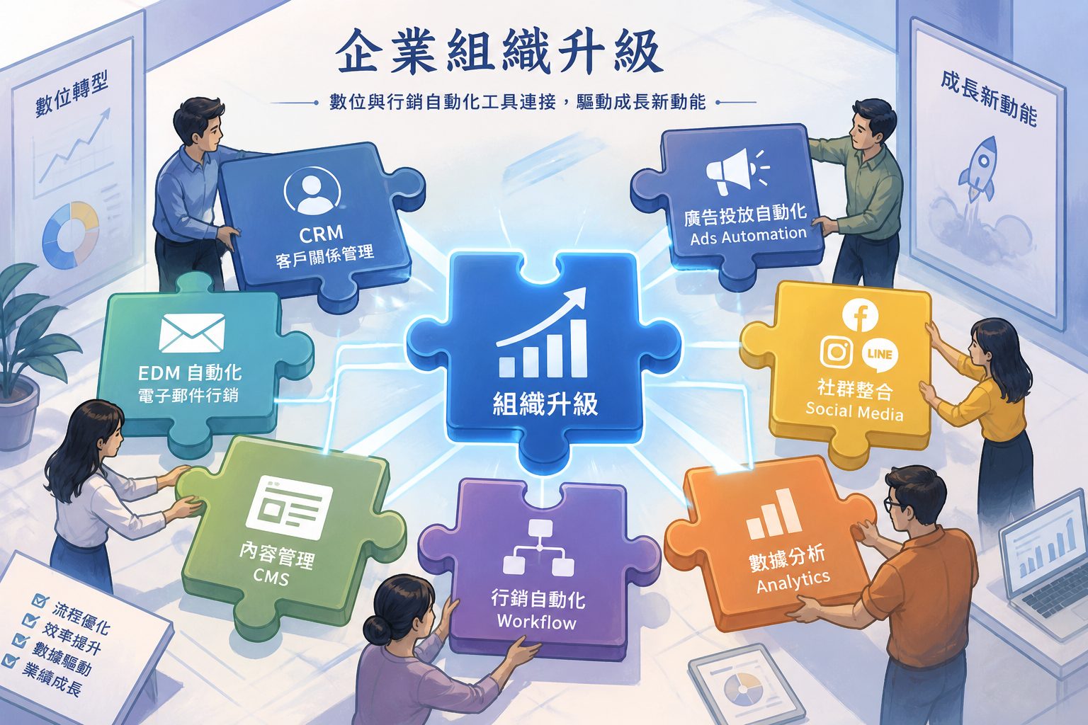 B2B 製造業行銷常見錯誤:你絕不能忽視的5大致命盲點