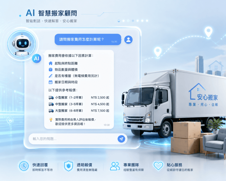 網站搬家費用有哪些隱藏陷阱？2025年避免被多收費的5個實用建議