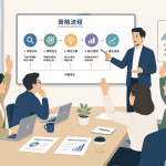 B2B 行銷顧問推薦必看：5 個常見錯誤與你該避免的選擇陷阱