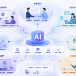 沒有工程師可以導入AI嗎？5大常見誤區與企業主必知的解決方案