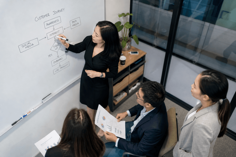 B2B 行銷如何找到客戶？7 個常見錯誤你一定要避免