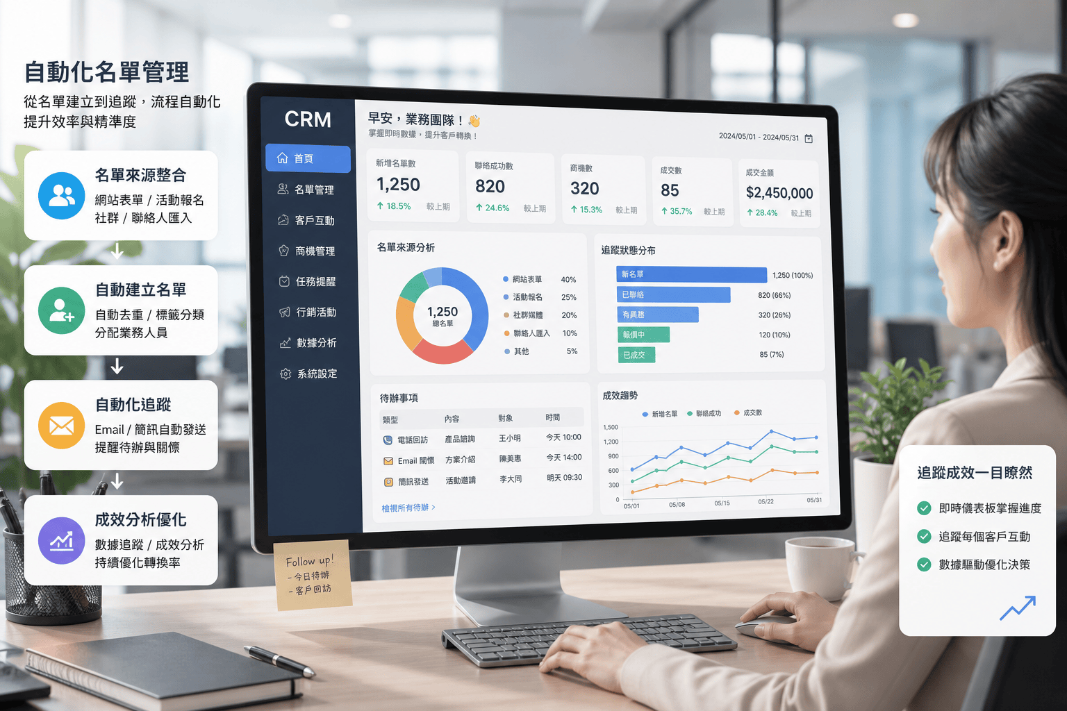B2B 企業名單該怎麼選？6 個避免踩雷的實用方法