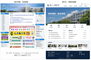 教育網站建置廠商不可不知的5大陷阱｜學校與補習班如何避免浪費預算？