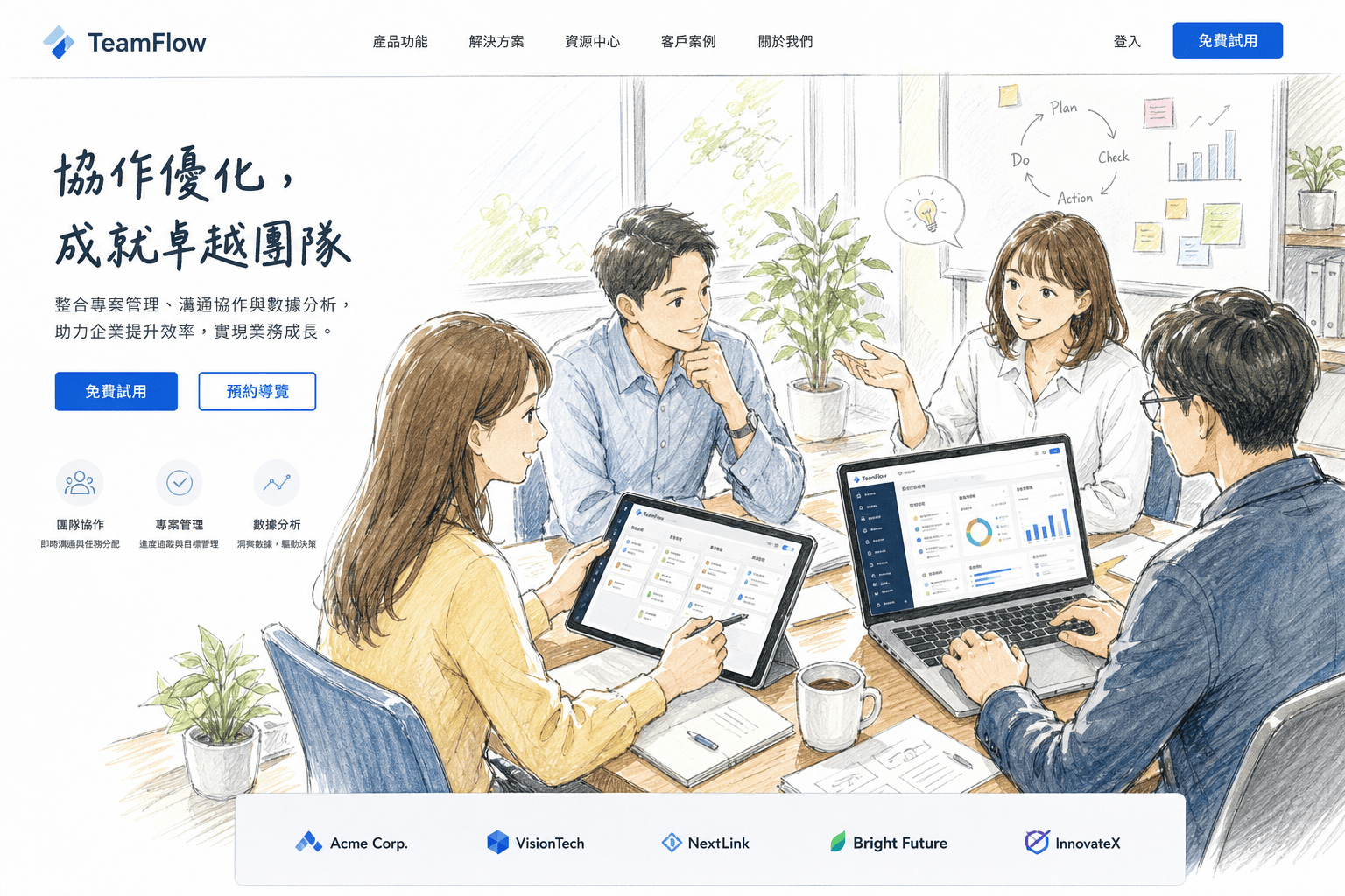 B2B 官網沒有人詢問?避免這5個常見錯誤讓你的詢問單暴增