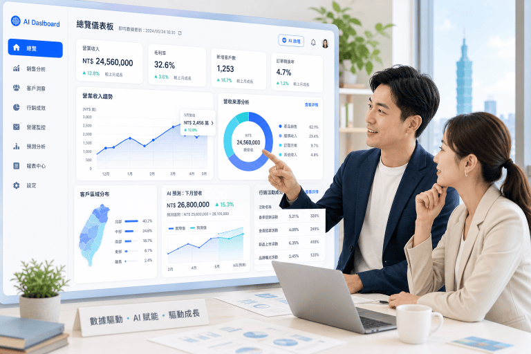 B2B 行銷如何鎖定企業主？5 個常見失誤你一定要避免